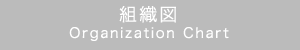 組織図